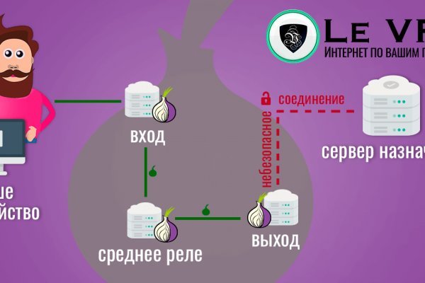 Купить онлайн закладки героин гашиш бошки метадон