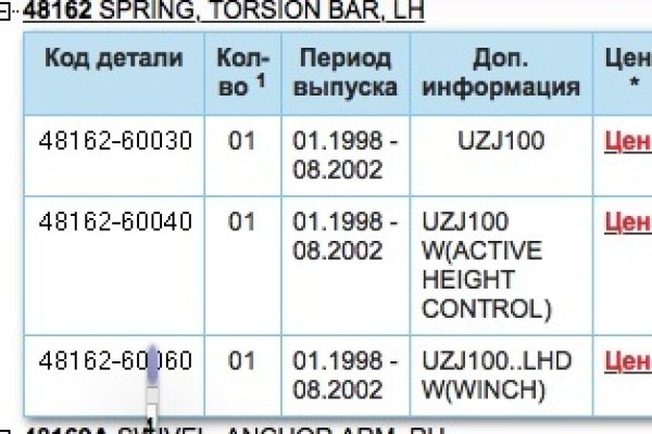 Зеркала крамп онион kramp.cc